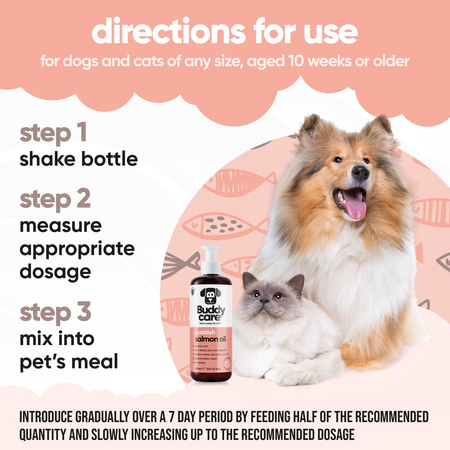 Buddycare Premium Salmon Oil for Dogs UK (500ml) | Essential Omega 3, 6 & 9 Cat & Dog Supplements | Natural Omega 3 For Cats | Salmon Oil For Cats for Immune Support