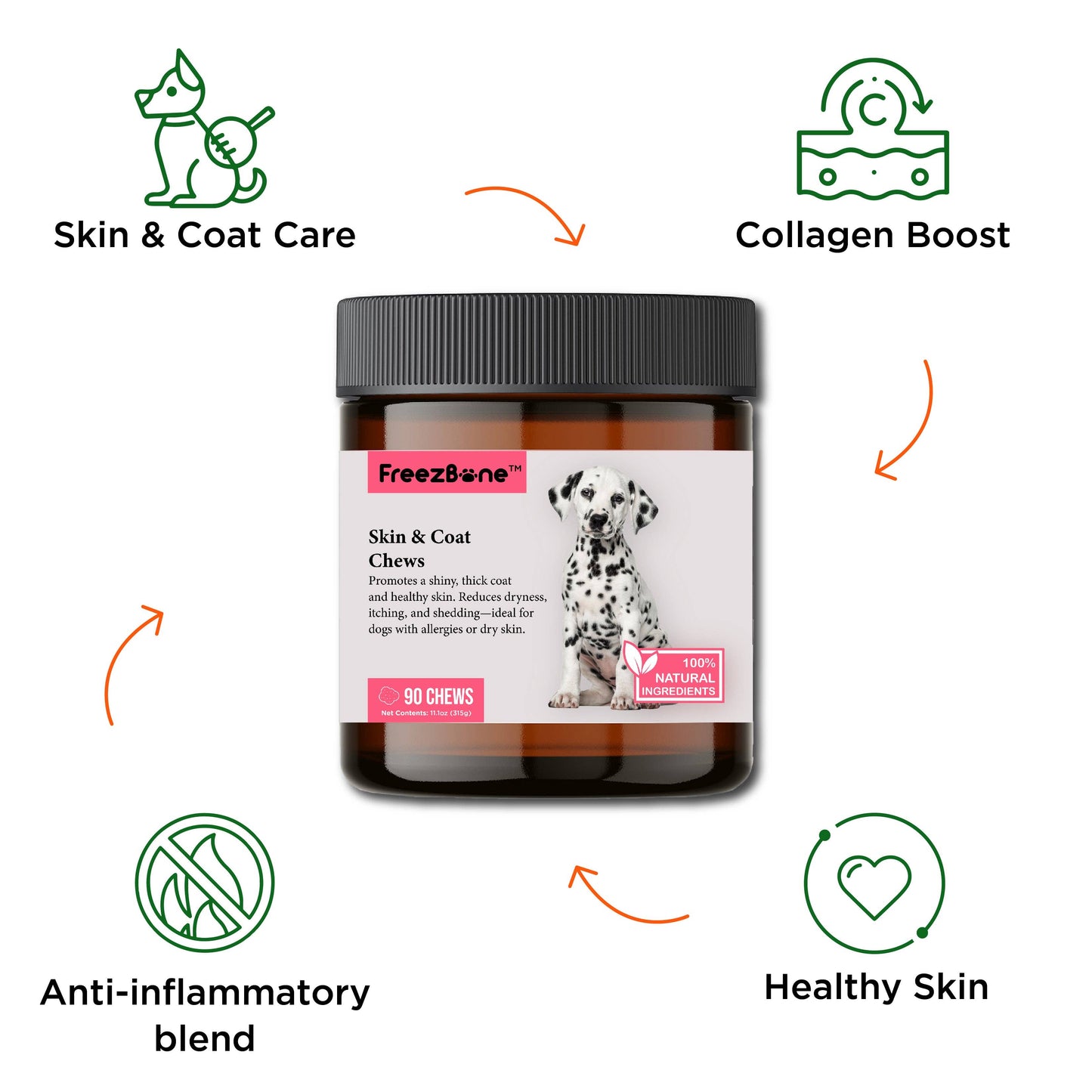 Skin & Coat Dog Chews – Biotin, Collagen & Anti-Itch Support for Healthy Skin (90 Chews)